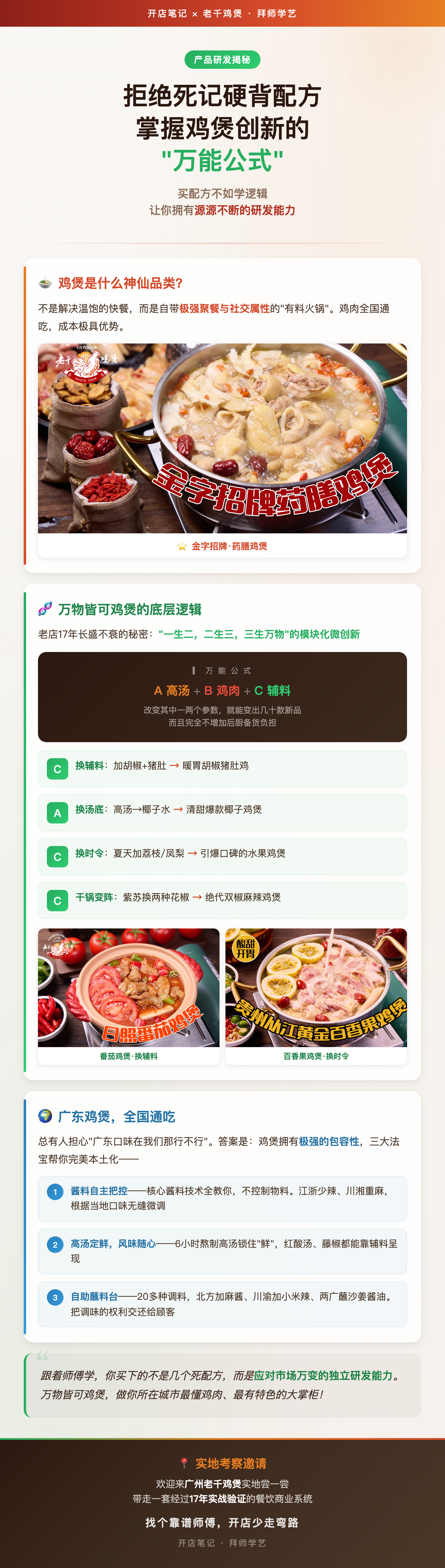 微创新海报