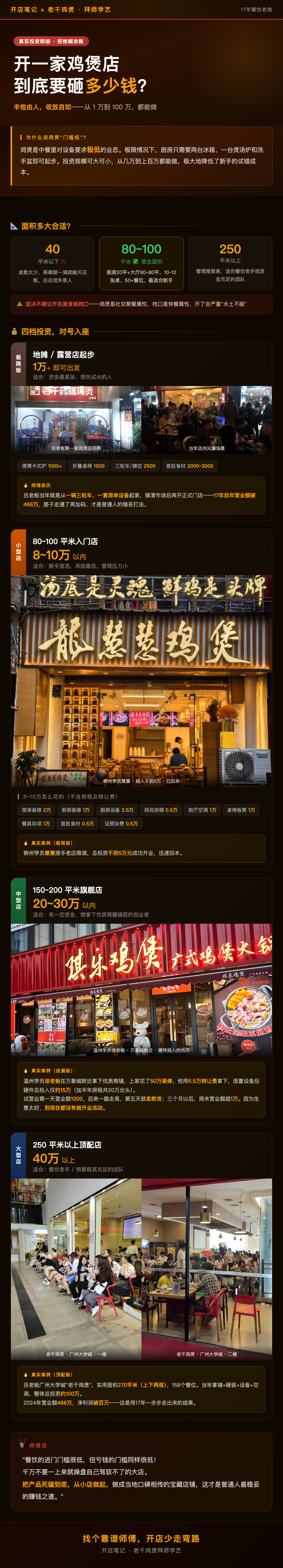 投资明细海报